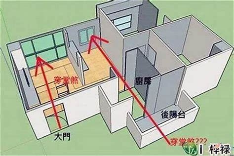 制煞意思